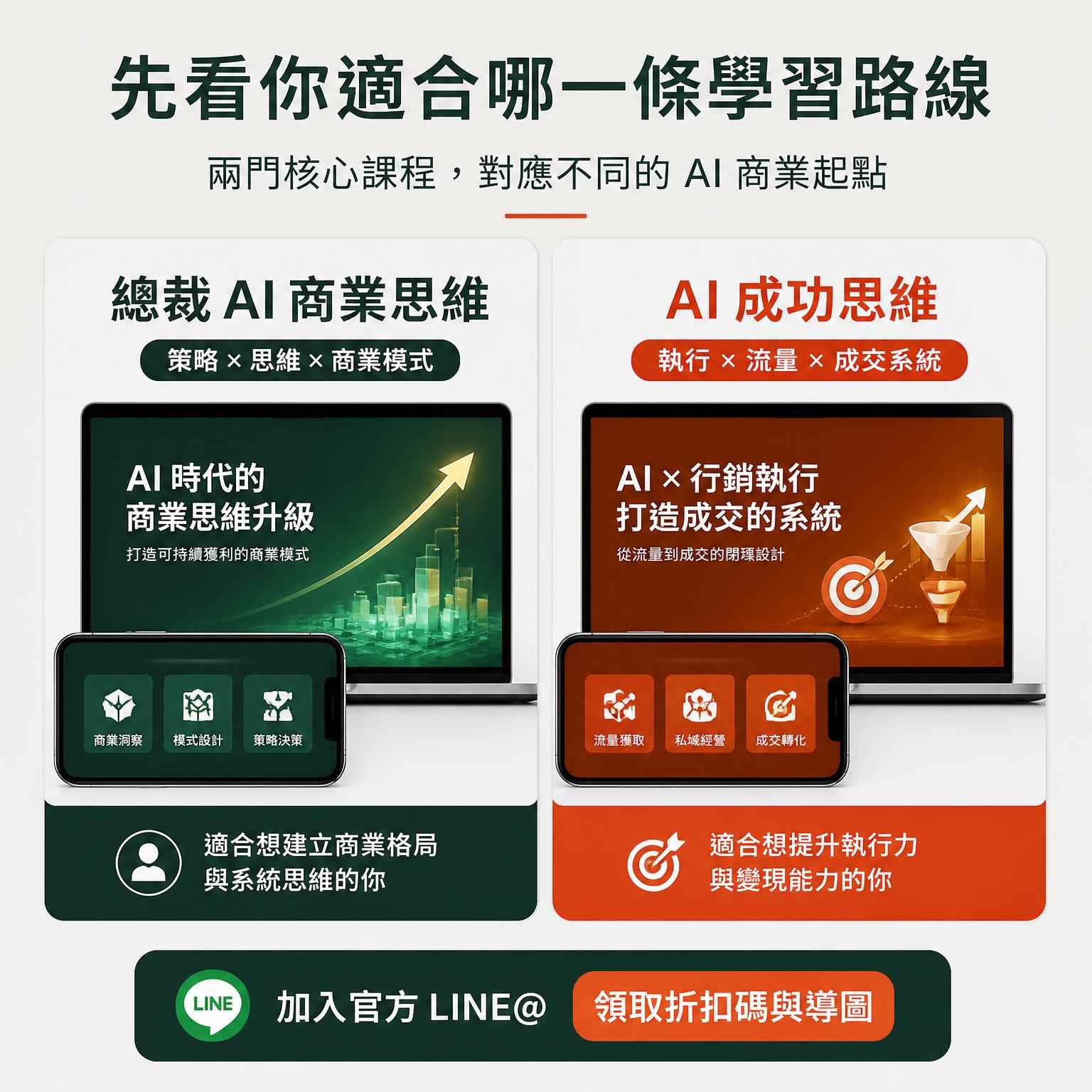 AI 商業課程產品示意圖
