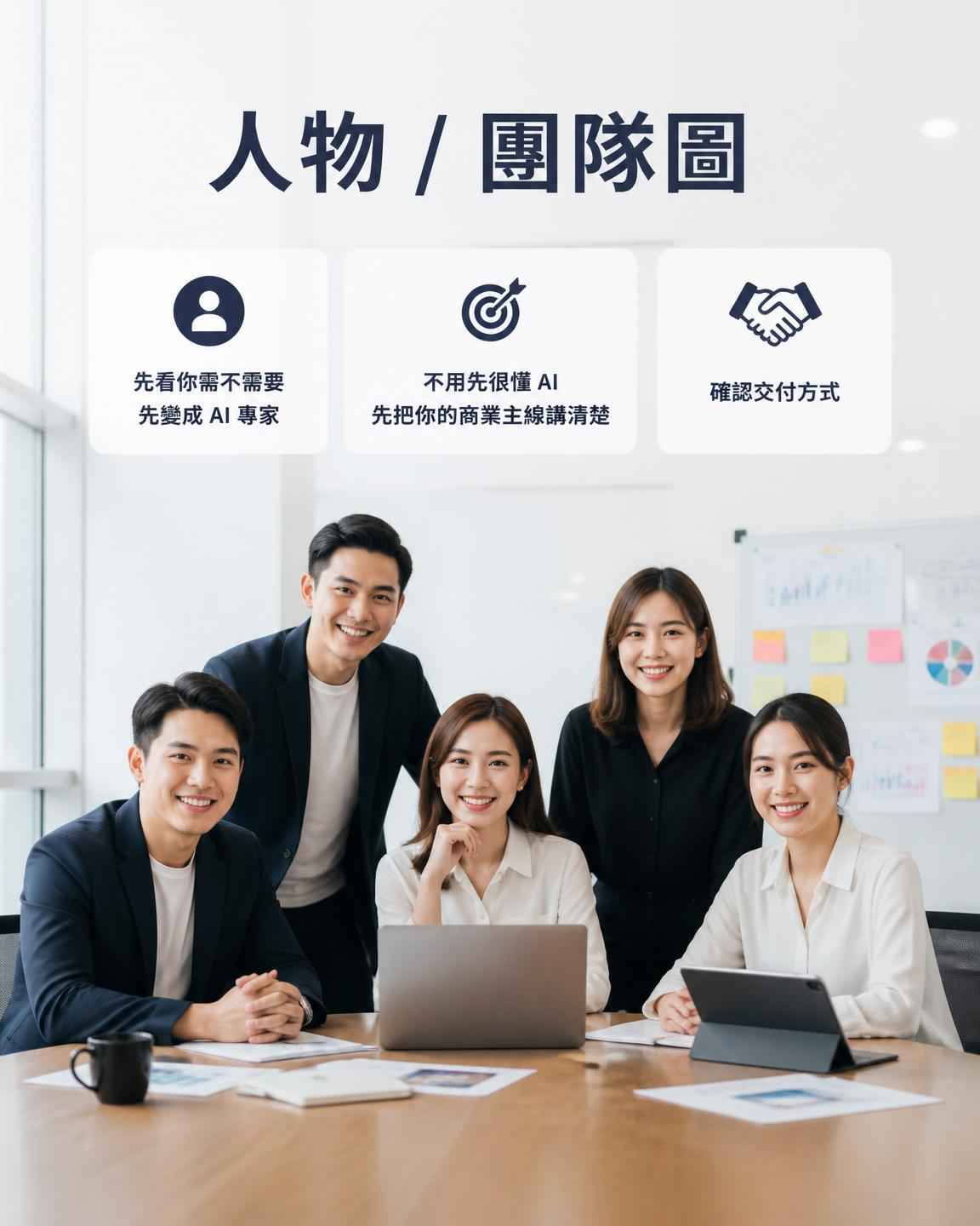 老闆或團隊照片