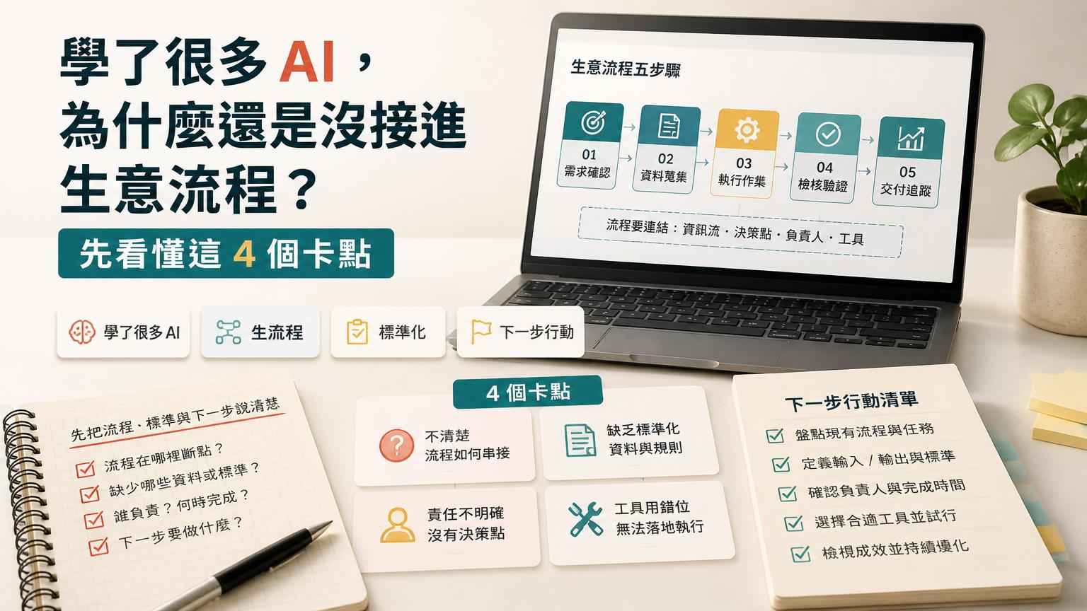 學了很多 AI，為什麼還是沒接進生意流程？先看懂這 4 個卡點｜文章封面
